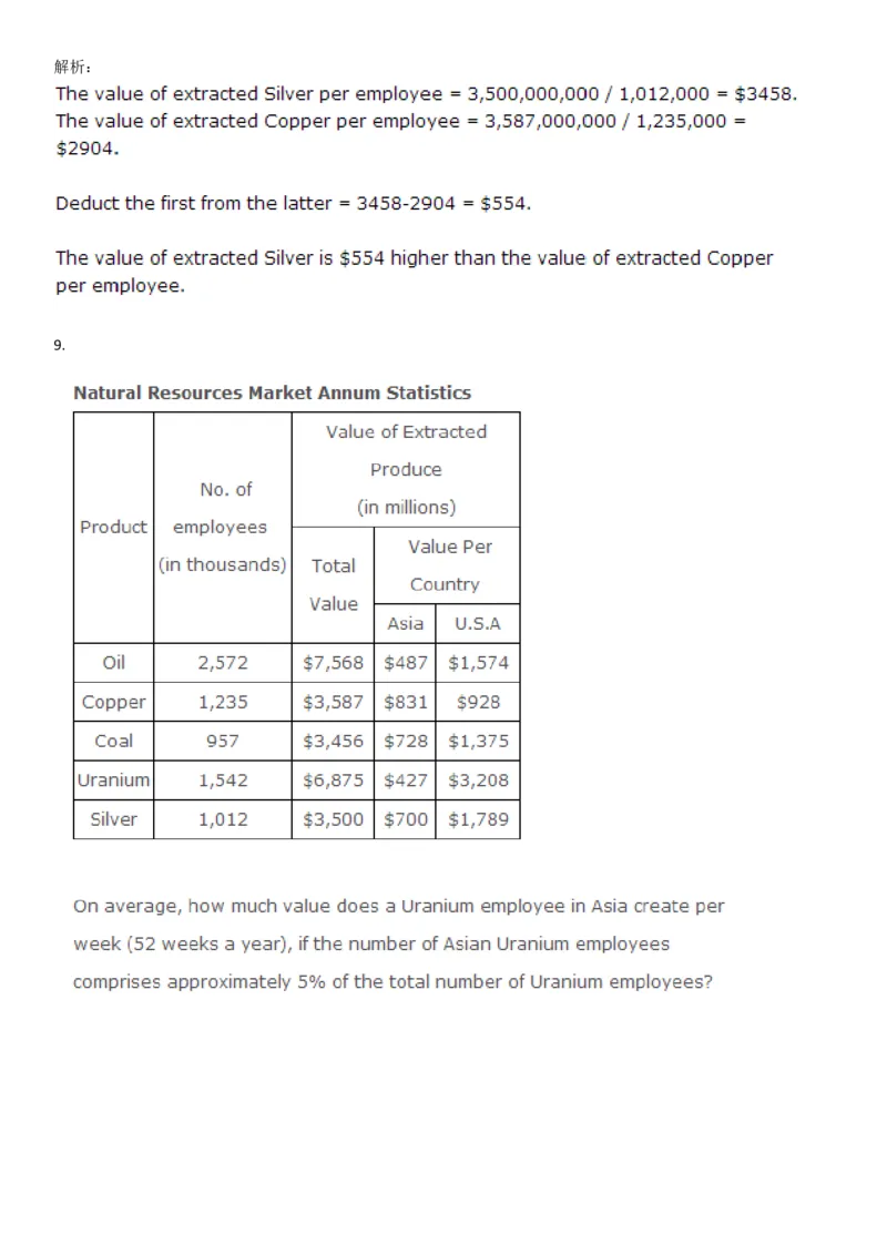 NumericalReasoning#04-18Q_2025春招题库汇总_快消题库-1_快消汇总_2023高露洁最新题库_CEBS－HL往年题库_NumericalReasoningTests(15)