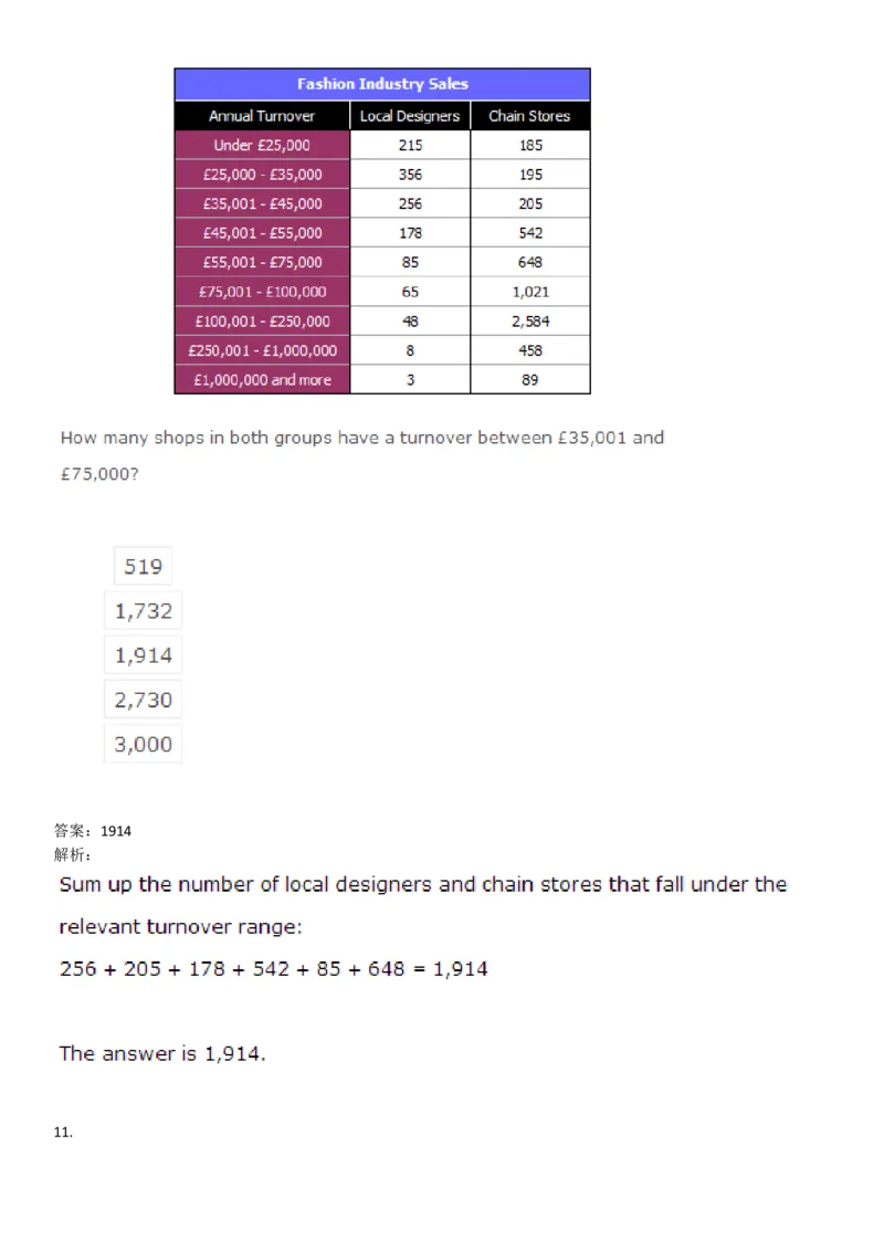 NumericalReasoning#04-18Q_2025春招题库汇总_快消题库-1_快消汇总_2023高露洁最新题库_CEBS－HL往年题库_NumericalReasoningTests(15)