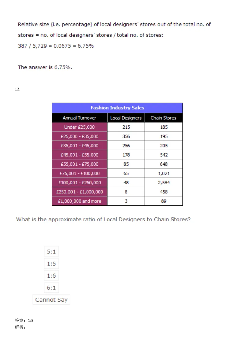 NumericalReasoning#04-18Q_2025春招题库汇总_快消题库-1_快消汇总_2023高露洁最新题库_CEBS－HL往年题库_NumericalReasoningTests(15)