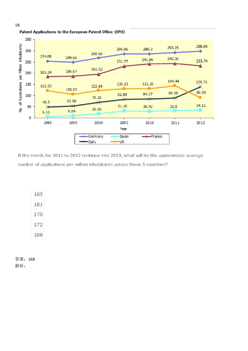 NumericalReasoning#04-18Q_2025春招题库汇总_快消题库-1_快消汇总_2023高露洁最新题库_CEBS－HL往年题库_NumericalReasoningTests(15)