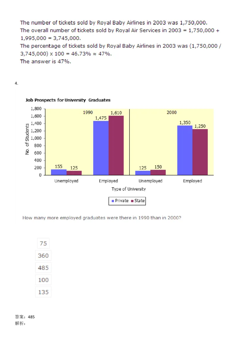 NumericalReasoning#04-18Q_2025春招题库汇总_快消题库-1_快消汇总_2023高露洁最新题库_CEBS－HL往年题库_NumericalReasoningTests(15)