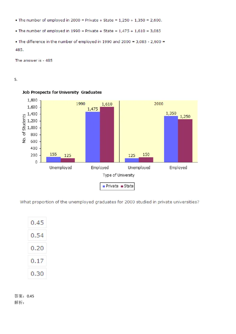 NumericalReasoning#04-18Q_2025春招题库汇总_快消题库-1_快消汇总_2023高露洁最新题库_CEBS－HL往年题库_NumericalReasoningTests(15)