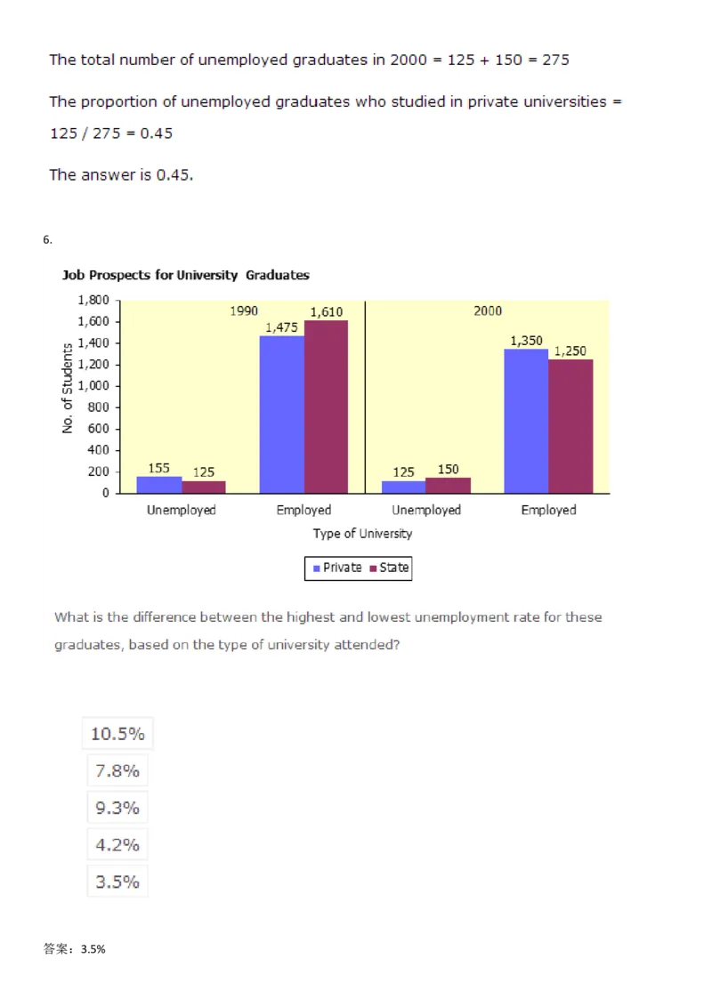 NumericalReasoning#04-18Q_2025春招题库汇总_快消题库-1_快消汇总_2023高露洁最新题库_CEBS－HL往年题库_NumericalReasoningTests(15)