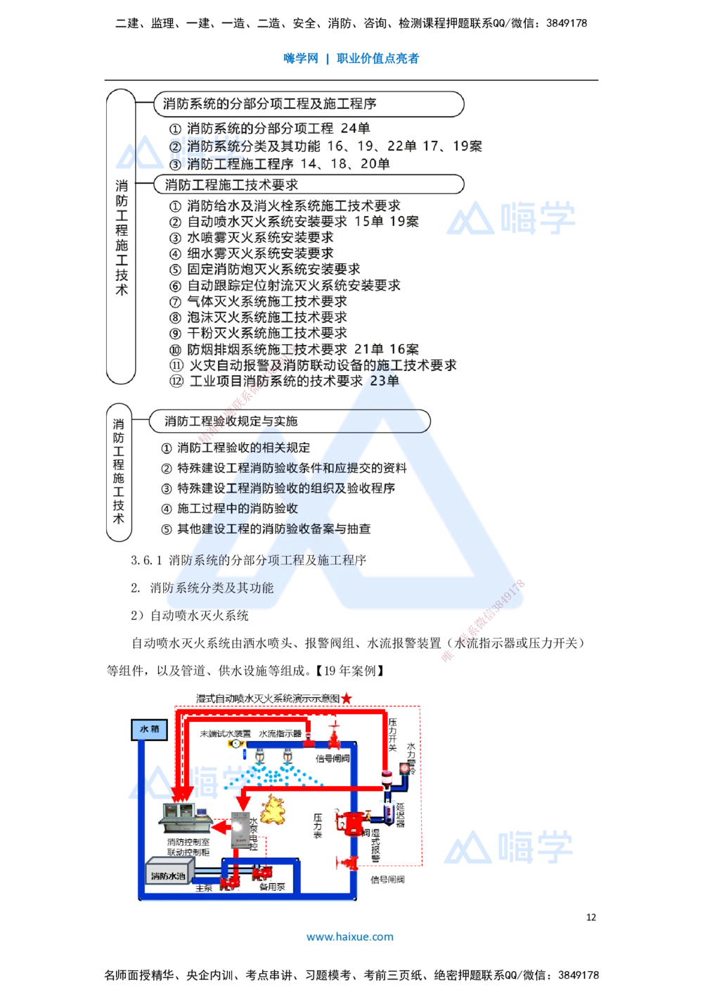 05.2025朱培浩-名师冲刺特训-（5）建筑机电工程施工技术2_2026年一级建造师_2026年一建机电_2025年一建机电SVIP_04-冲刺串讲✿考点强化✿小灶集训_59-机电《名师冲刺特训》朱培浩HX