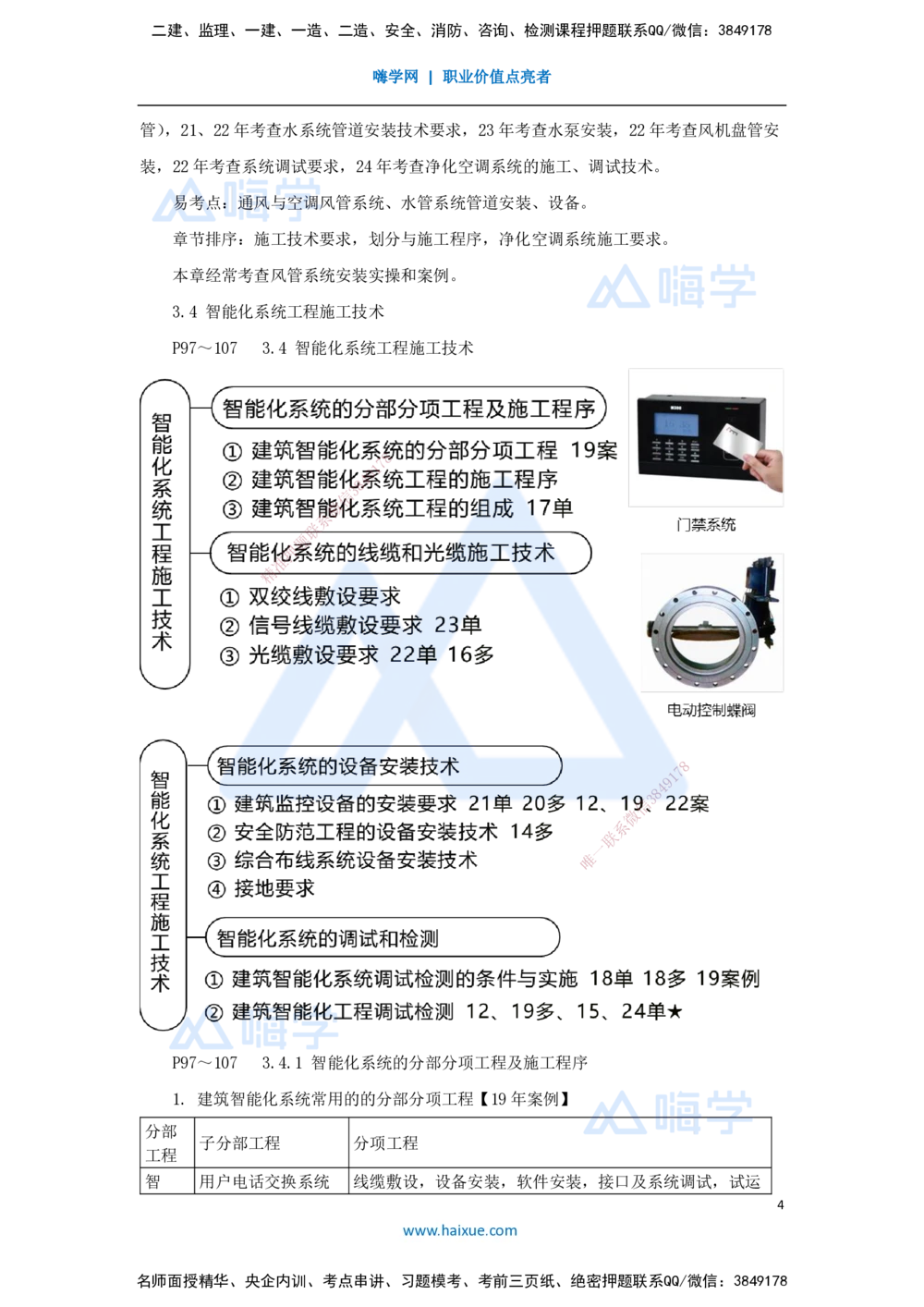 05.2025朱培浩-名师冲刺特训-（5）建筑机电工程施工技术2_2026年一级建造师_2026年一建机电_2025年一建机电SVIP_04-冲刺串讲✿考点强化✿小灶集训_59-机电《名师冲刺特训》朱培浩HX