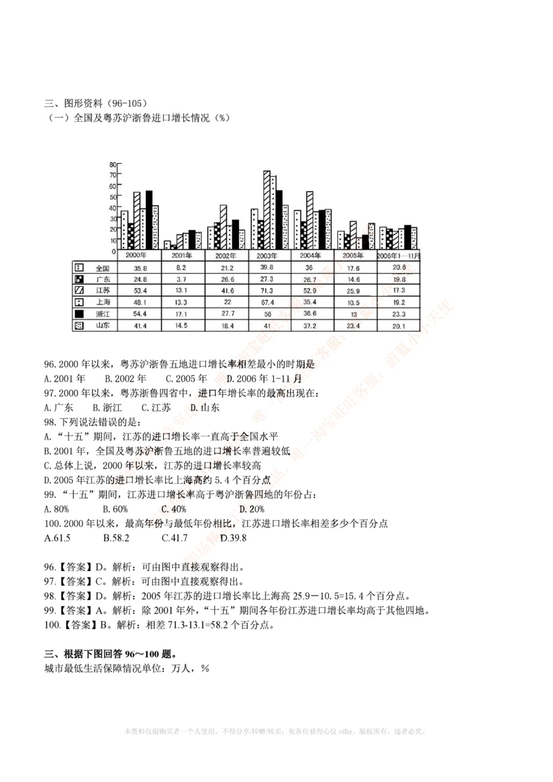 4.通用能力(行测)--资料分析题库+解析☆☆☆_三桶油_中海油_中海油笔试_3、中海油招聘笔试练习题库（EPI能力测试部分）_招聘笔试最新练习题库