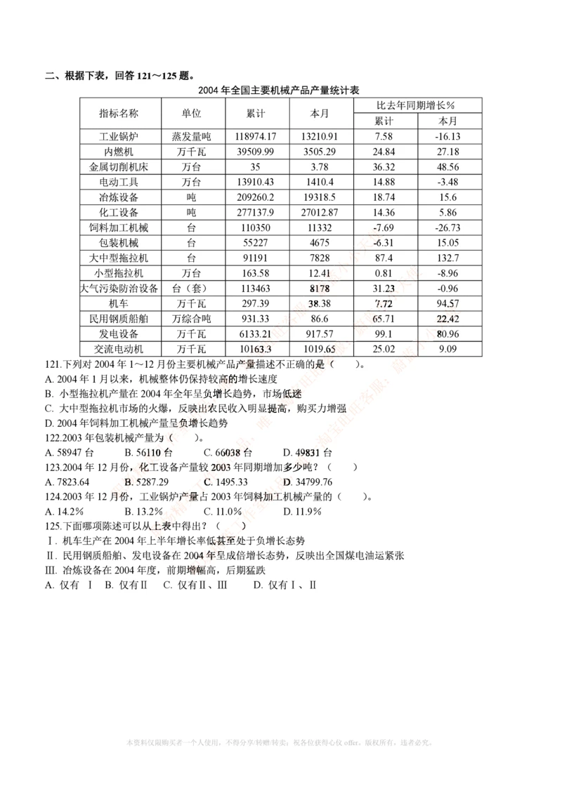 4.通用能力(行测)--资料分析题库+解析☆☆☆_三桶油_中海油_中海油笔试_3、中海油招聘笔试练习题库（EPI能力测试部分）_招聘笔试最新练习题库