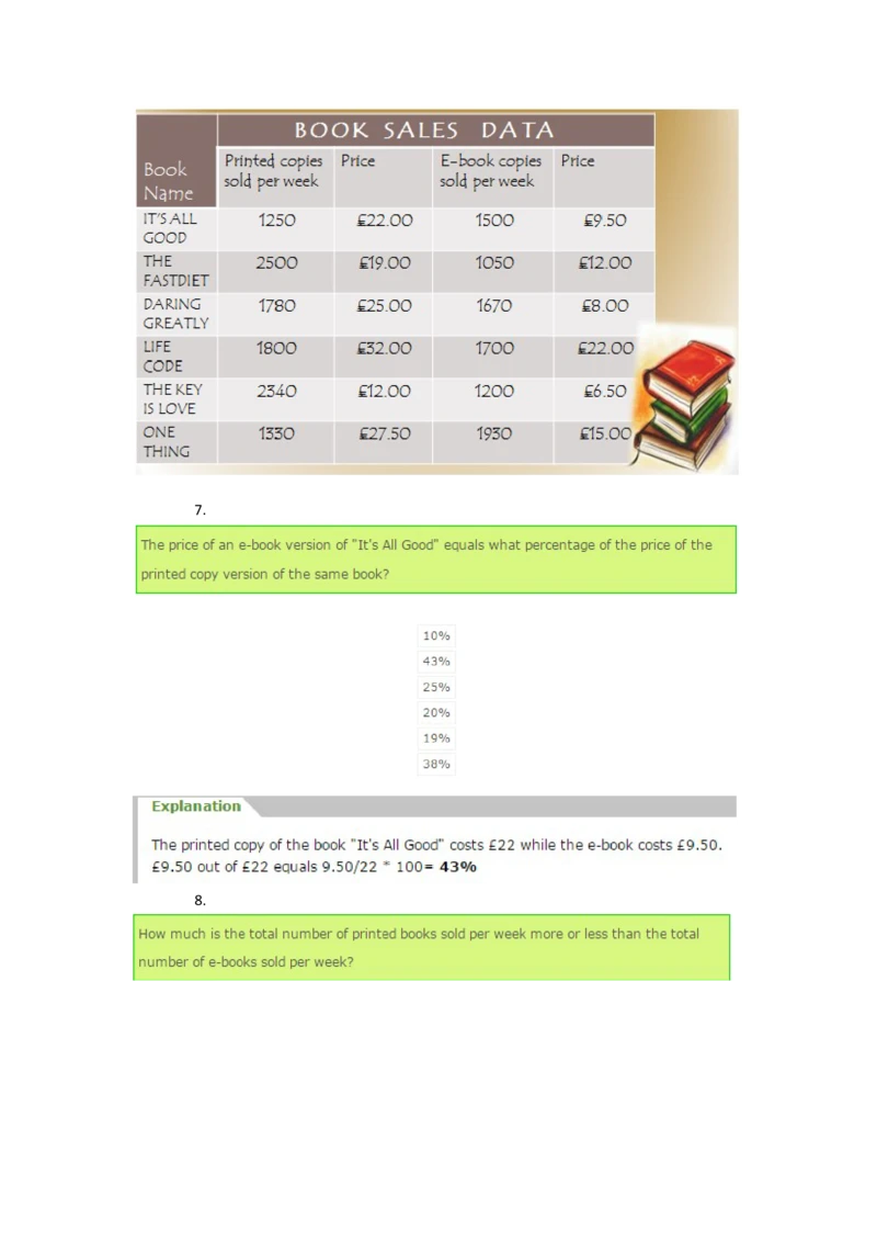 AspectsNumerical#2完成_2025春招题库汇总_快消题库-1_快消汇总_2023金佰利最新题库（TalentQ）_TalentQ笔试题库_AspectsNumerical