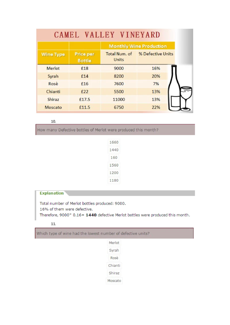 AspectsNumerical#2完成_2025春招题库汇总_快消题库-1_快消汇总_2023金佰利最新题库（TalentQ）_TalentQ笔试题库_AspectsNumerical