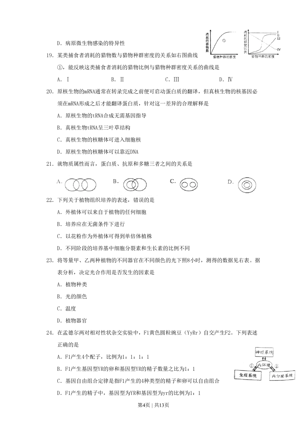 2011年高考生物试卷（上海）（空白卷）_生物历年高考真题_新&middot;PDF版2008-2025&middot;高考生物真题_生物（按年份分类）2008-2025_2011&middot;高考生物真题