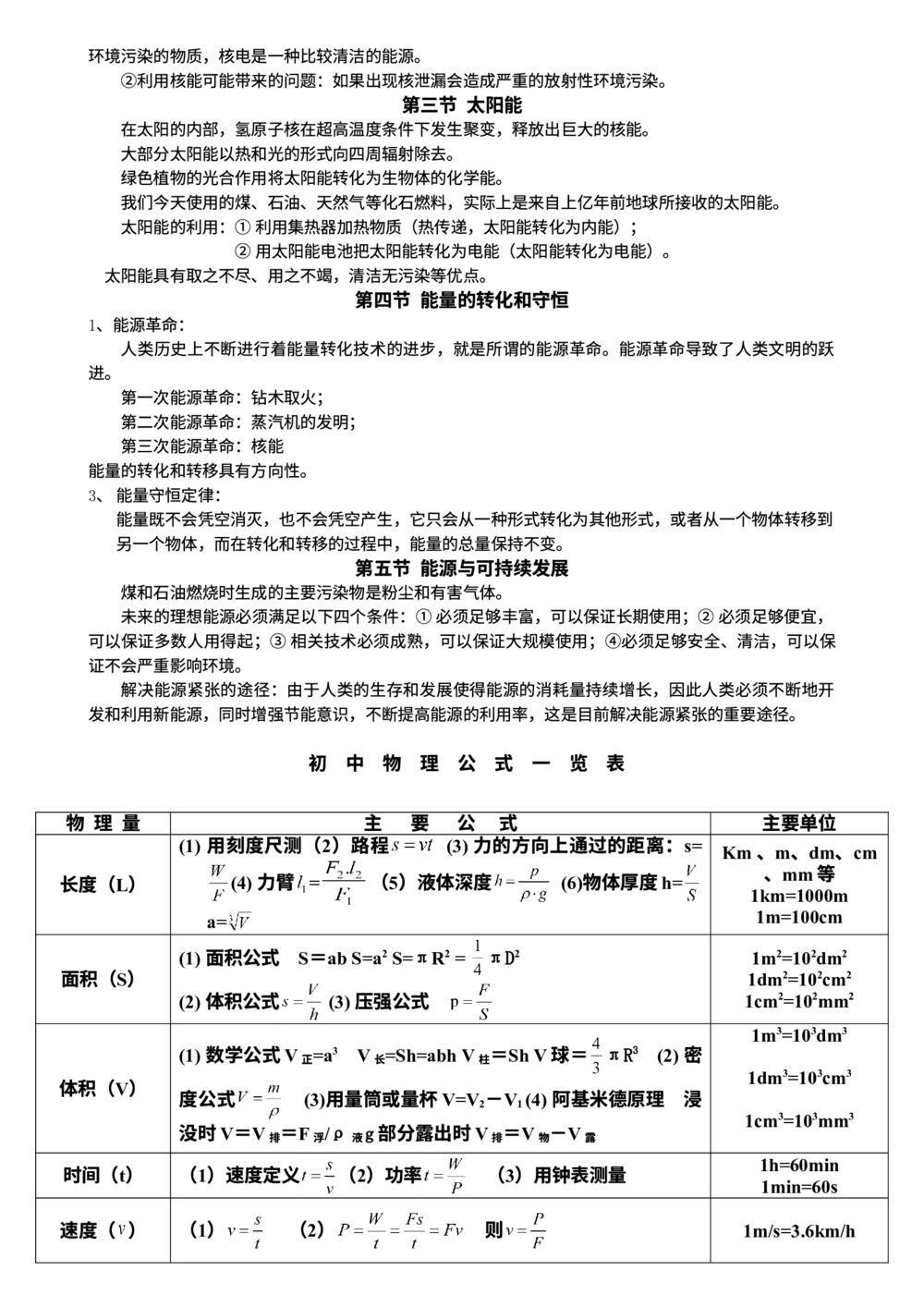 00初中物理知识点归纳汇总_河北省历年中考真题_4.河北物理（08-25）