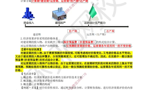 04.第4讲-21-22经济效果评价的相关概念及指标体系_2026年一级建造师_2026年一建经济_2025年一建经济SVIP_02-基础精讲✿高端面授✿深度强化_21-经济《考点精讲班》张涌HQ推荐
