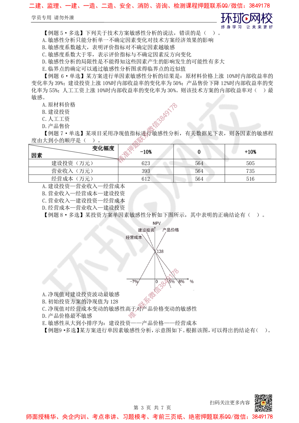 03.2025一建经济精题必练-第3讲-第3章不确定性分析_2026年一级建造师_2026年一建经济_2025年一建经济SVIP_03-习题精析✿实战特训✿模考通关_30-经济《精题必练班》胡安然HQ