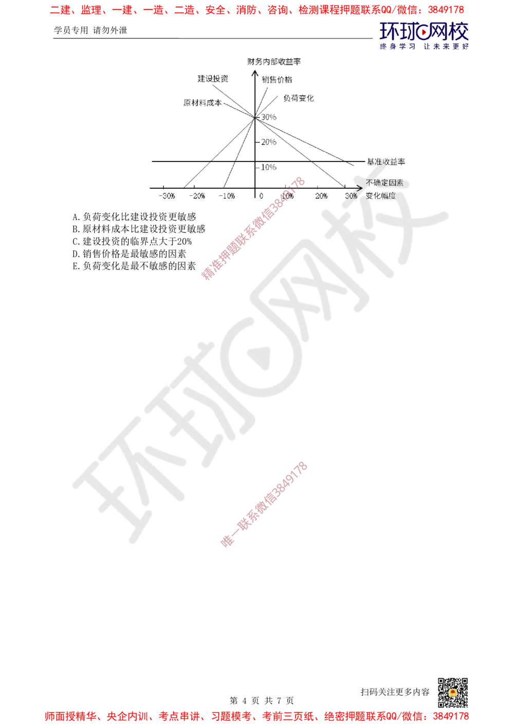 03.2025一建经济精题必练-第3讲-第3章不确定性分析_2026年一级建造师_2026年一建经济_2025年一建经济SVIP_03-习题精析✿实战特训✿模考通关_30-经济《精题必练班》胡安然HQ