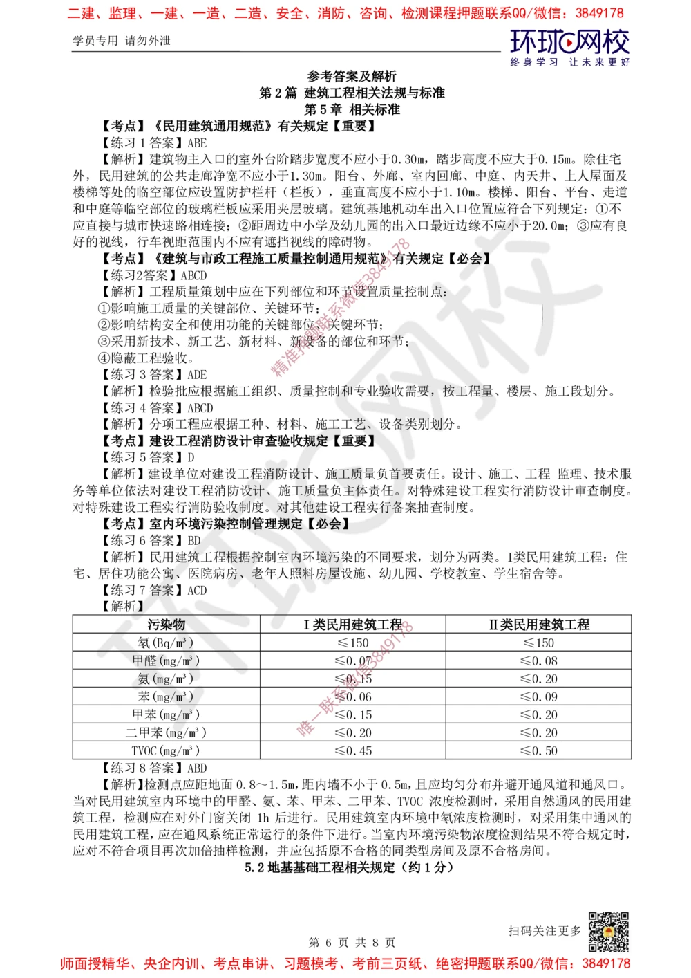 06.2025一建建筑精题必练-第6讲-第5章相关标准_2026年一级建造师_2026年一建建筑_2025年一建建筑SVIP_03-习题精析✿实战特训✿模考通关_25-建筑《精题必练班》潘晓宇HQ