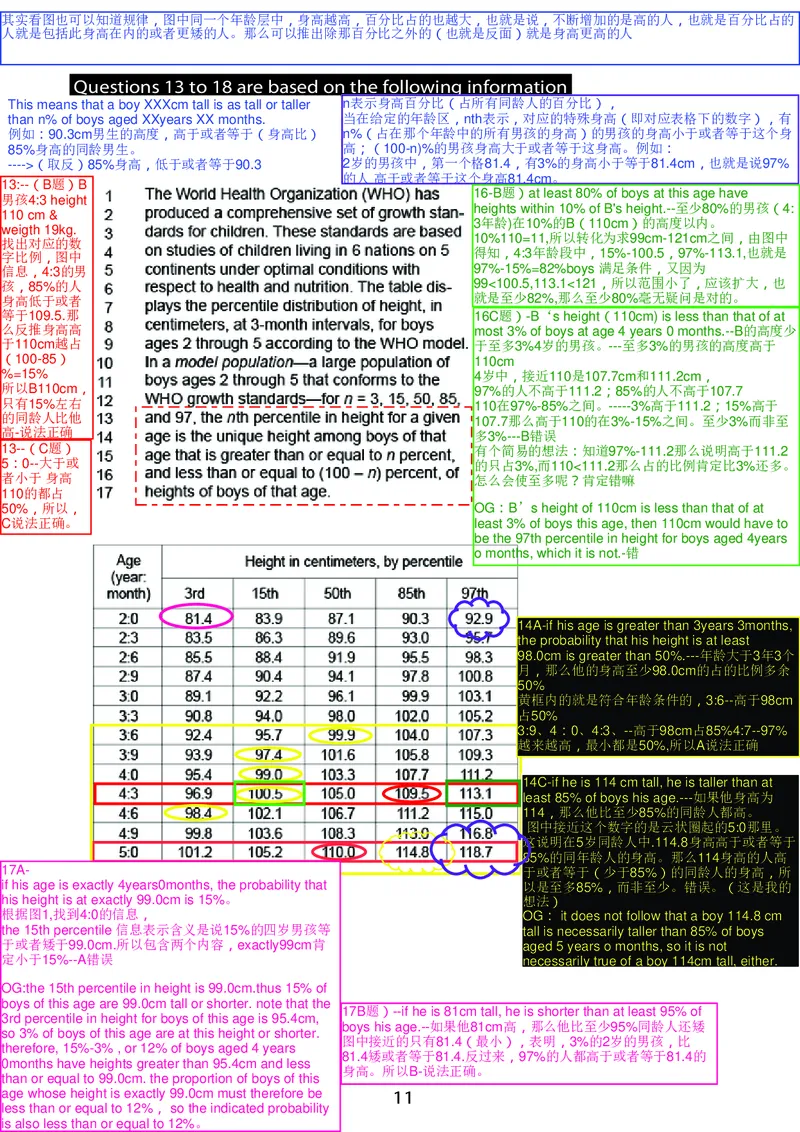 GMAT_2025春招题库汇总_快消题库-2_2023快消合集(17家持续更新中）_2023百威最新题库（GMAT、saville）_往年真题题库