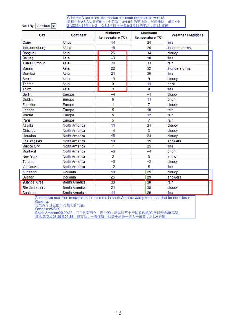 GMAT_2025春招题库汇总_快消题库-2_2023快消合集(17家持续更新中）_2023百威最新题库（GMAT、saville）_往年真题题库