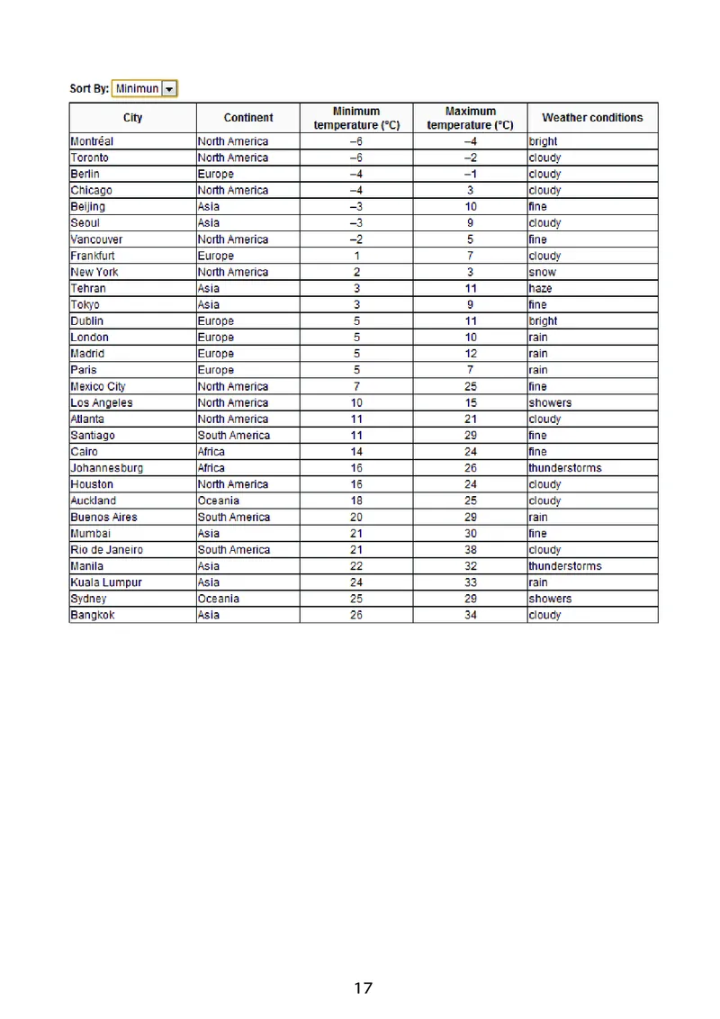 GMAT_2025春招题库汇总_快消题库-2_2023快消合集(17家持续更新中）_2023百威最新题库（GMAT、saville）_往年真题题库