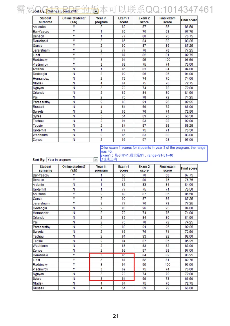 GMAT_2025春招题库汇总_快消题库-2_2023快消合集(17家持续更新中）_2023百威最新题库（GMAT、saville）_往年真题题库