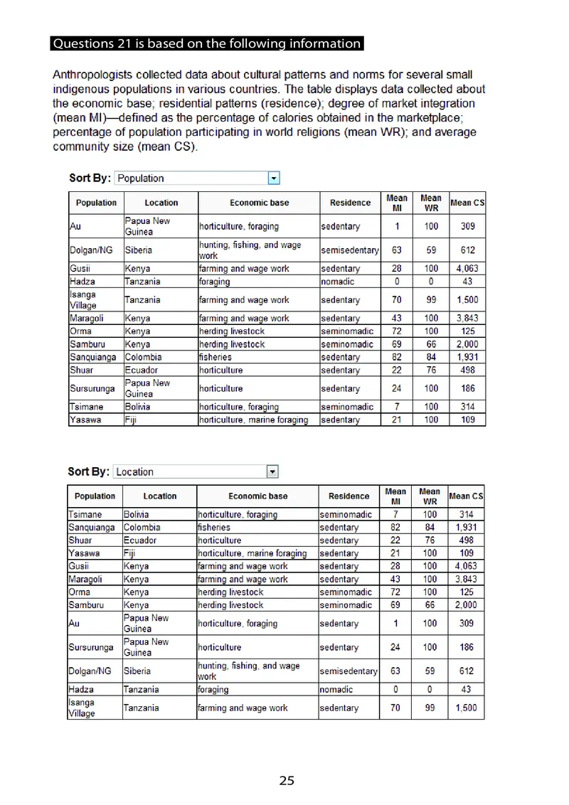 GMAT_2025春招题库汇总_快消题库-2_2023快消合集(17家持续更新中）_2023百威最新题库（GMAT、saville）_往年真题题库