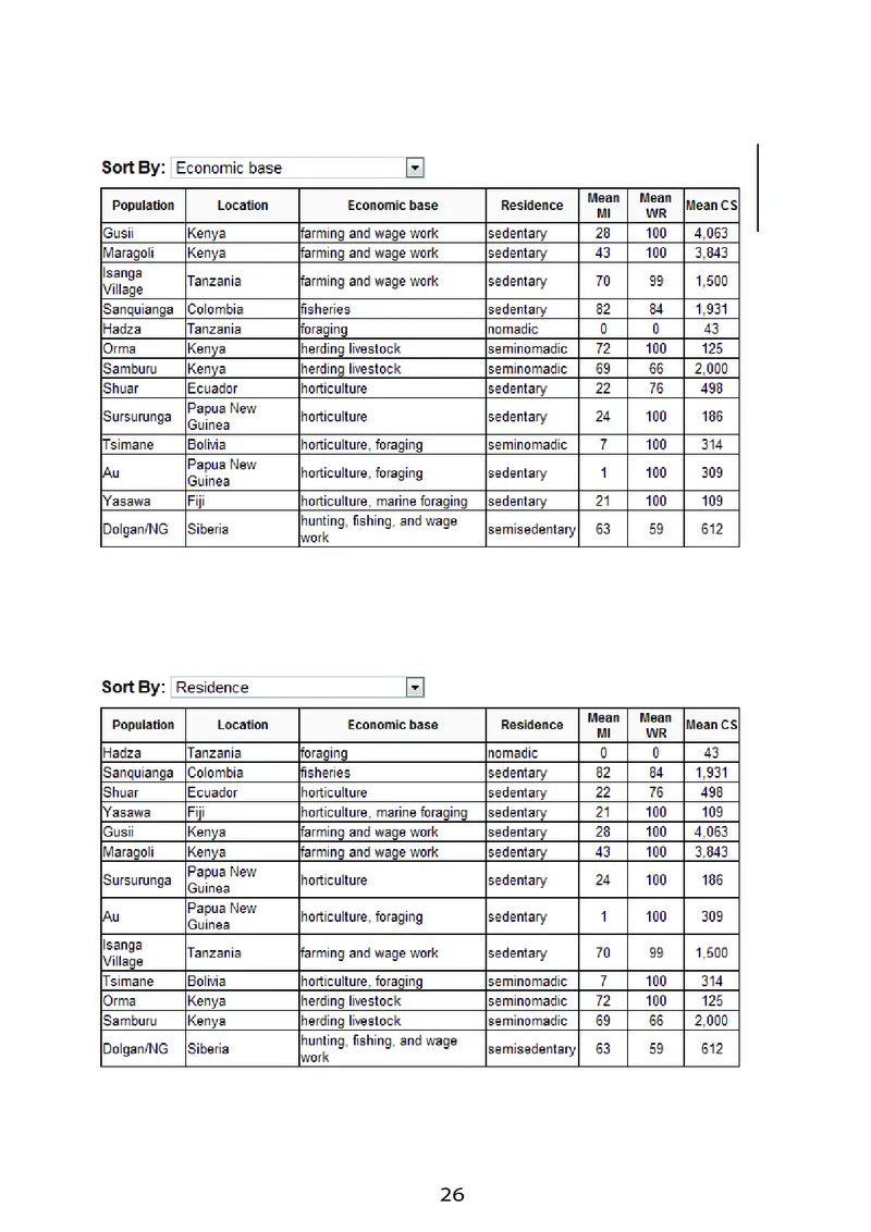 GMAT_2025春招题库汇总_快消题库-2_2023快消合集(17家持续更新中）_2023百威最新题库（GMAT、saville）_往年真题题库