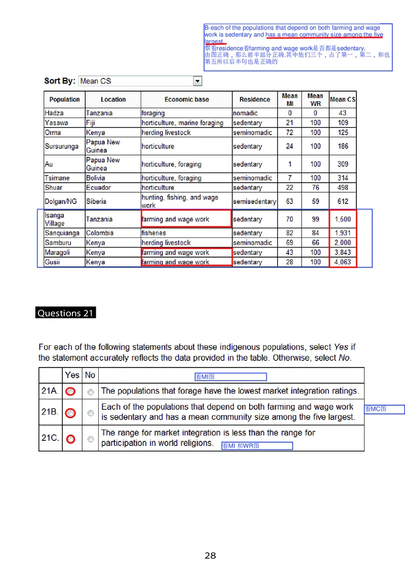 GMAT_2025春招题库汇总_快消题库-2_2023快消合集(17家持续更新中）_2023百威最新题库（GMAT、saville）_往年真题题库