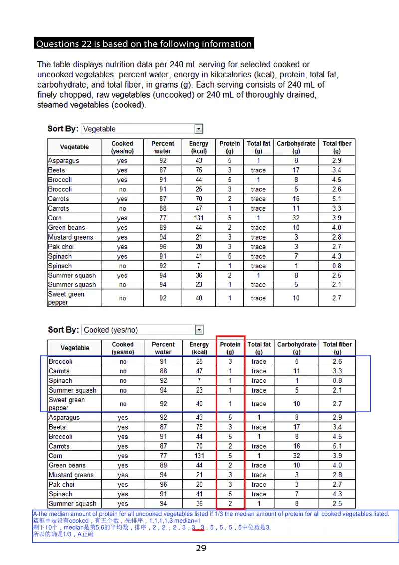 GMAT_2025春招题库汇总_快消题库-2_2023快消合集(17家持续更新中）_2023百威最新题库（GMAT、saville）_往年真题题库