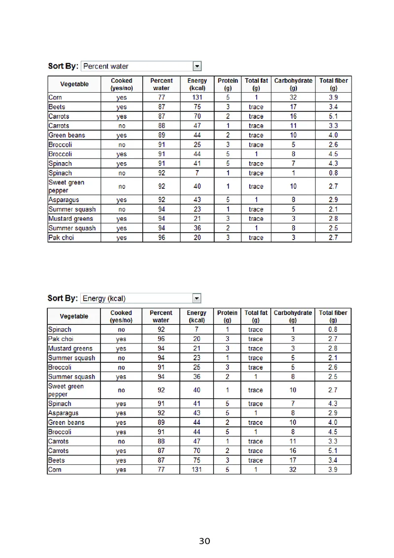 GMAT_2025春招题库汇总_快消题库-2_2023快消合集(17家持续更新中）_2023百威最新题库（GMAT、saville）_往年真题题库