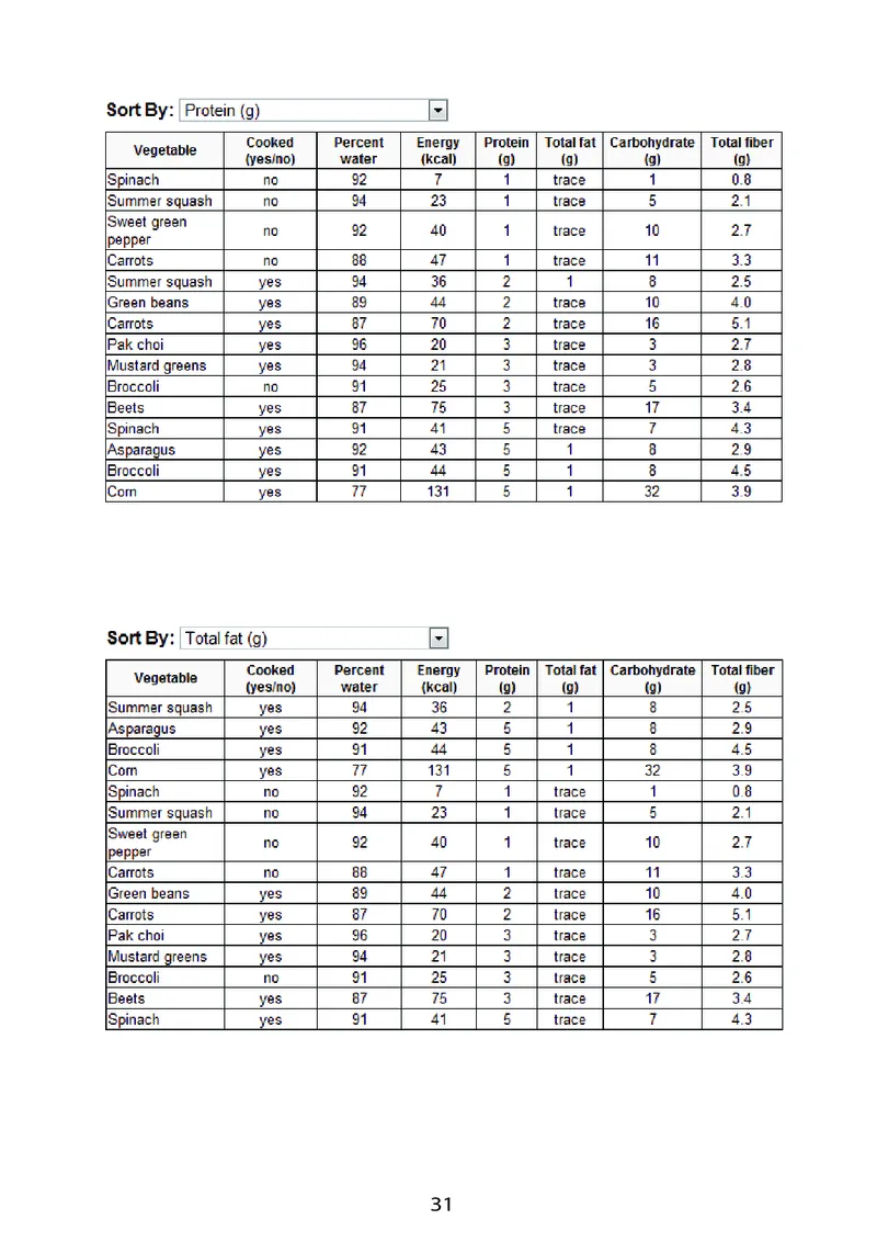 GMAT_2025春招题库汇总_快消题库-2_2023快消合集(17家持续更新中）_2023百威最新题库（GMAT、saville）_往年真题题库