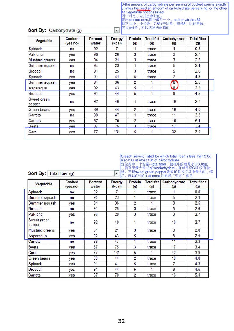 GMAT_2025春招题库汇总_快消题库-2_2023快消合集(17家持续更新中）_2023百威最新题库（GMAT、saville）_往年真题题库