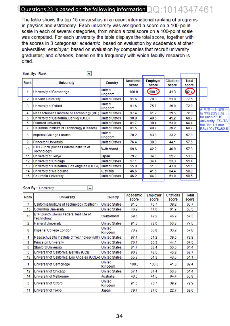 GMAT_2025春招题库汇总_快消题库-2_2023快消合集(17家持续更新中）_2023百威最新题库（GMAT、saville）_往年真题题库