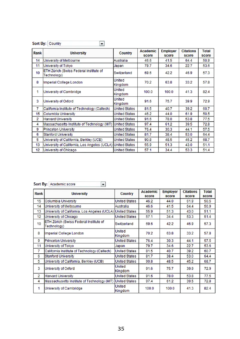GMAT_2025春招题库汇总_快消题库-2_2023快消合集(17家持续更新中）_2023百威最新题库（GMAT、saville）_往年真题题库