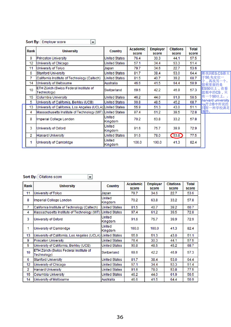 GMAT_2025春招题库汇总_快消题库-2_2023快消合集(17家持续更新中）_2023百威最新题库（GMAT、saville）_往年真题题库