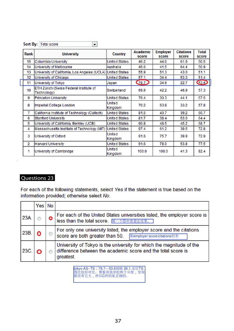 GMAT_2025春招题库汇总_快消题库-2_2023快消合集(17家持续更新中）_2023百威最新题库（GMAT、saville）_往年真题题库