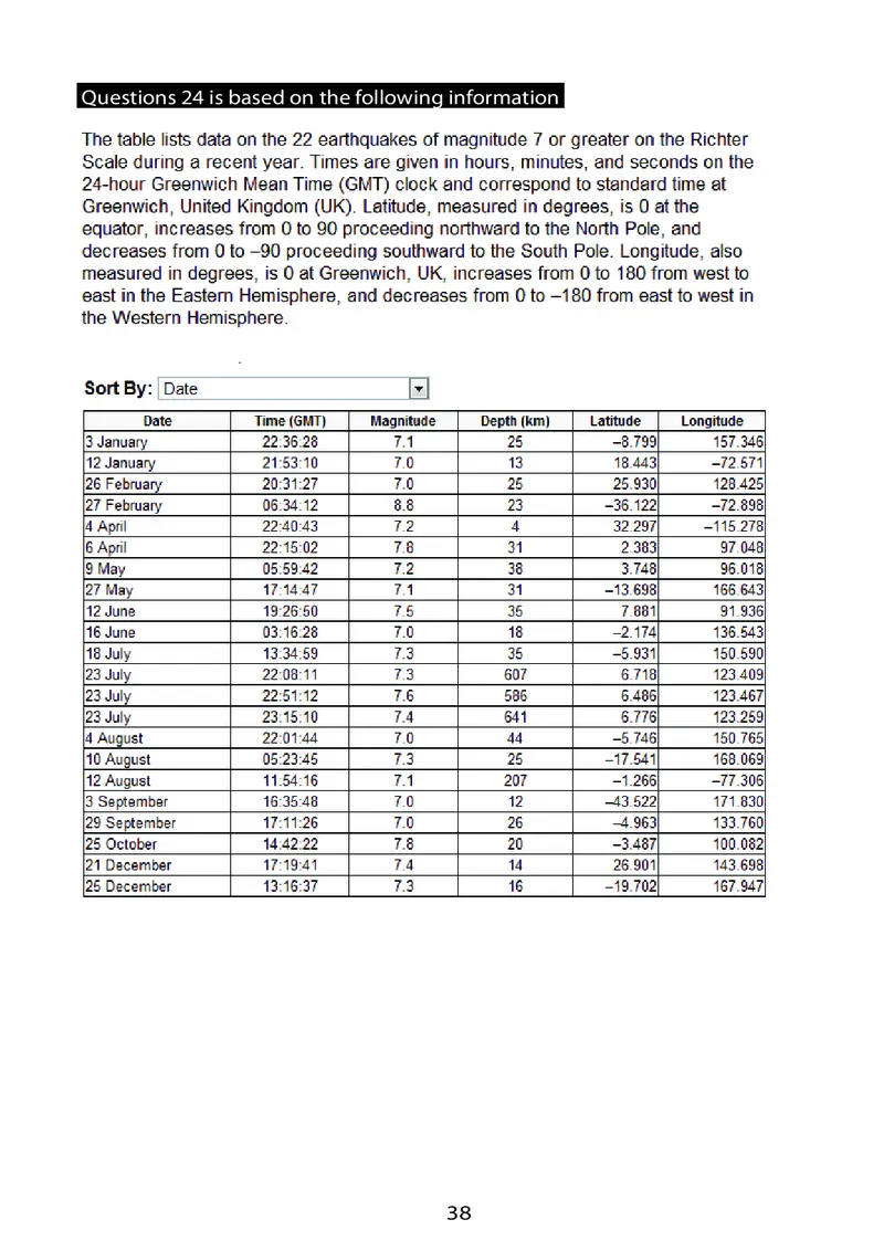 GMAT_2025春招题库汇总_快消题库-2_2023快消合集(17家持续更新中）_2023百威最新题库（GMAT、saville）_往年真题题库