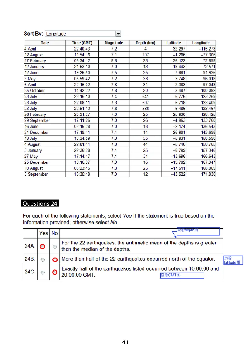 GMAT_2025春招题库汇总_快消题库-2_2023快消合集(17家持续更新中）_2023百威最新题库（GMAT、saville）_往年真题题库