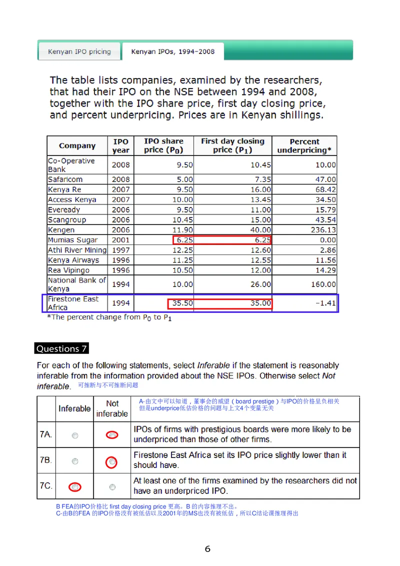 GMAT_2025春招题库汇总_快消题库-2_2023快消合集(17家持续更新中）_2023百威最新题库（GMAT、saville）_往年真题题库