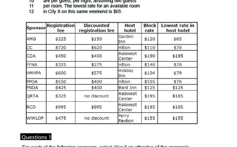 GMAT_2025春招题库汇总_快消题库-2_2023快消合集(17家持续更新中）_2023百威最新题库（GMAT、saville）_往年真题题库