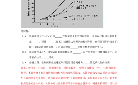 2011年高考生物试卷（浙江）（解析卷）_生物历年高考真题_新&middot;Word版2008-2025&middot;高考生物真题_生物（按试卷类型分类）2008-2025_自主命题卷&middot;生物（2008-2025）_浙江自主命题&middot;生物（2008-2025）