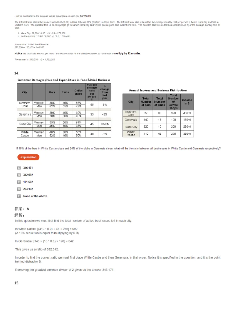 NumericalReasoning#010-18Q_2025春招题库汇总_快消题库-1_快消汇总_2023高露洁最新题库_CEBS－HL往年题库_NumericalReasoningTests(15)