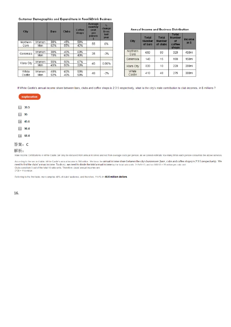NumericalReasoning#010-18Q_2025春招题库汇总_快消题库-1_快消汇总_2023高露洁最新题库_CEBS－HL往年题库_NumericalReasoningTests(15)