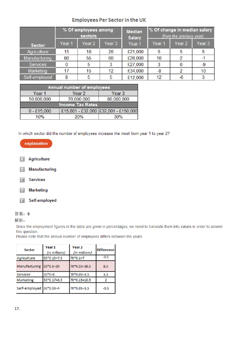 NumericalReasoning#010-18Q_2025春招题库汇总_快消题库-1_快消汇总_2023高露洁最新题库_CEBS－HL往年题库_NumericalReasoningTests(15)
