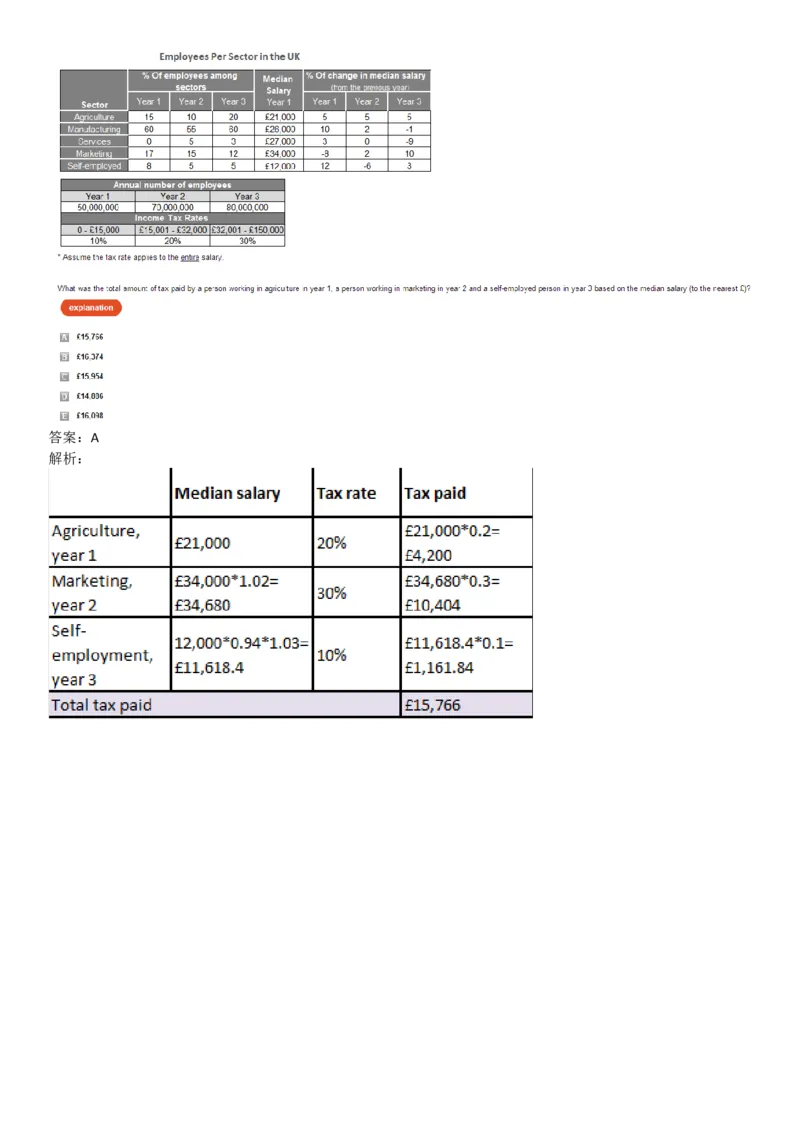 NumericalReasoning#010-18Q_2025春招题库汇总_快消题库-1_快消汇总_2023高露洁最新题库_CEBS－HL往年题库_NumericalReasoningTests(15)