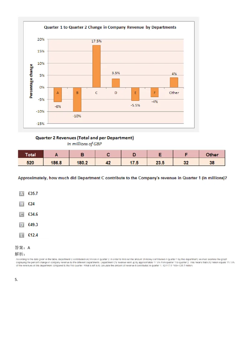 NumericalReasoning#010-18Q_2025春招题库汇总_快消题库-1_快消汇总_2023高露洁最新题库_CEBS－HL往年题库_NumericalReasoningTests(15)