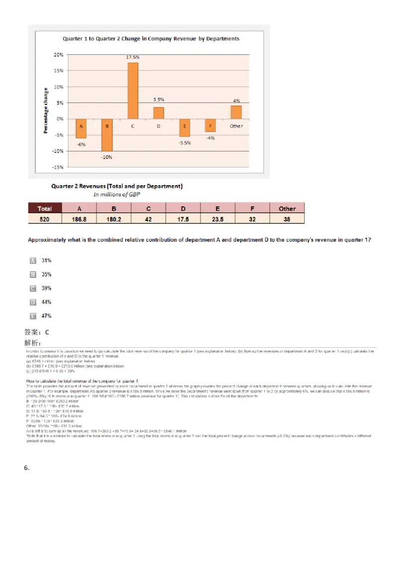 NumericalReasoning#010-18Q_2025春招题库汇总_快消题库-1_快消汇总_2023高露洁最新题库_CEBS－HL往年题库_NumericalReasoningTests(15)