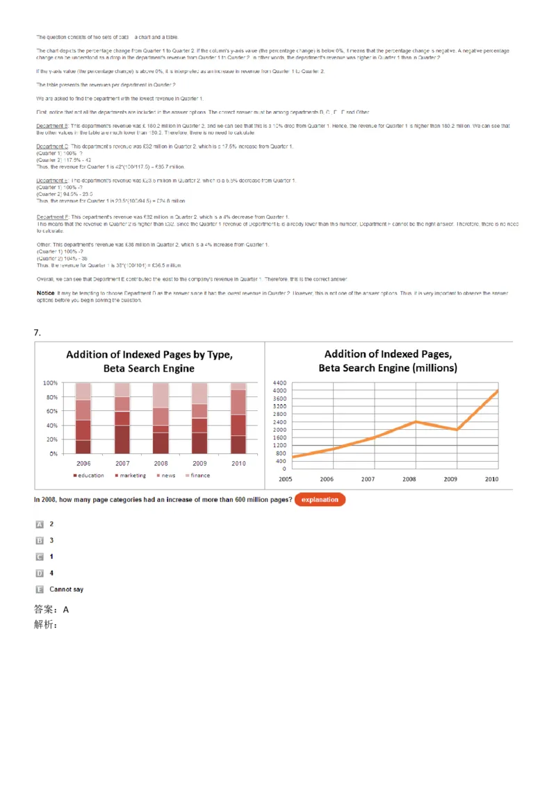 NumericalReasoning#010-18Q_2025春招题库汇总_快消题库-1_快消汇总_2023高露洁最新题库_CEBS－HL往年题库_NumericalReasoningTests(15)