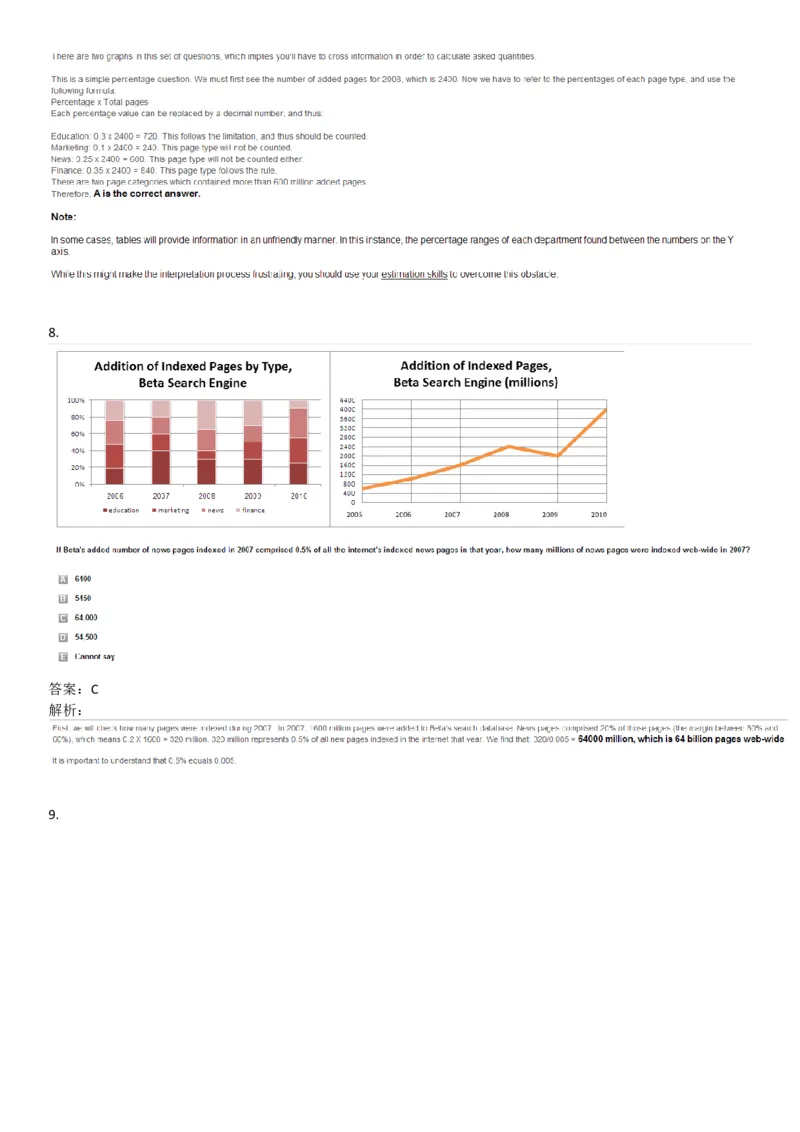 NumericalReasoning#010-18Q_2025春招题库汇总_快消题库-1_快消汇总_2023高露洁最新题库_CEBS－HL往年题库_NumericalReasoningTests(15)