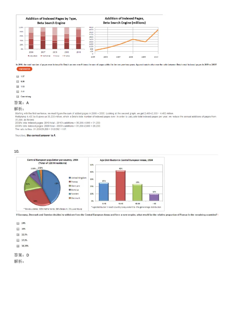 NumericalReasoning#010-18Q_2025春招题库汇总_快消题库-1_快消汇总_2023高露洁最新题库_CEBS－HL往年题库_NumericalReasoningTests(15)