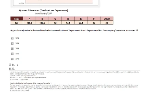 NumericalReasoning#010-18Q_2025春招题库汇总_快消题库-1_快消汇总_2023高露洁最新题库_CEBS－HL往年题库_NumericalReasoningTests(15)