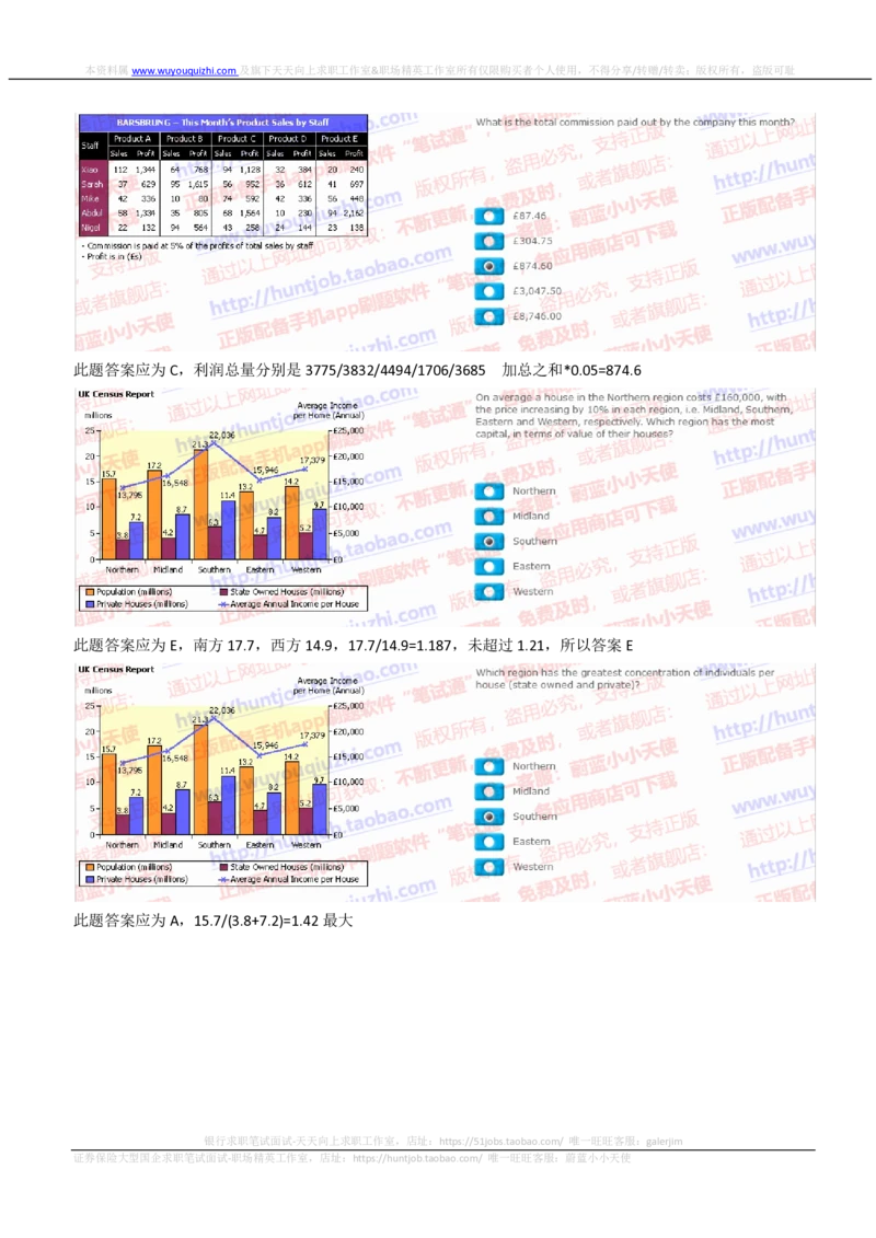 ceb（shl）-数字推理题（num）英文版汇总及答案解析_2025春招题库汇总_咨询题库_2023咨询公司合集（7家）_2024罗兰贝格_ceb（shl）-数字推理题（num）英文版汇总及答案解析